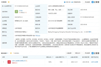 中公教育在京設(shè)立新公司，發(fā)力數(shù)字文化創(chuàng)意軟件賽道